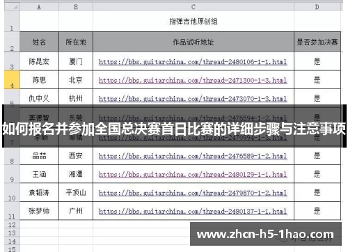 如何报名并参加全国总决赛首日比赛的详细步骤与注意事项